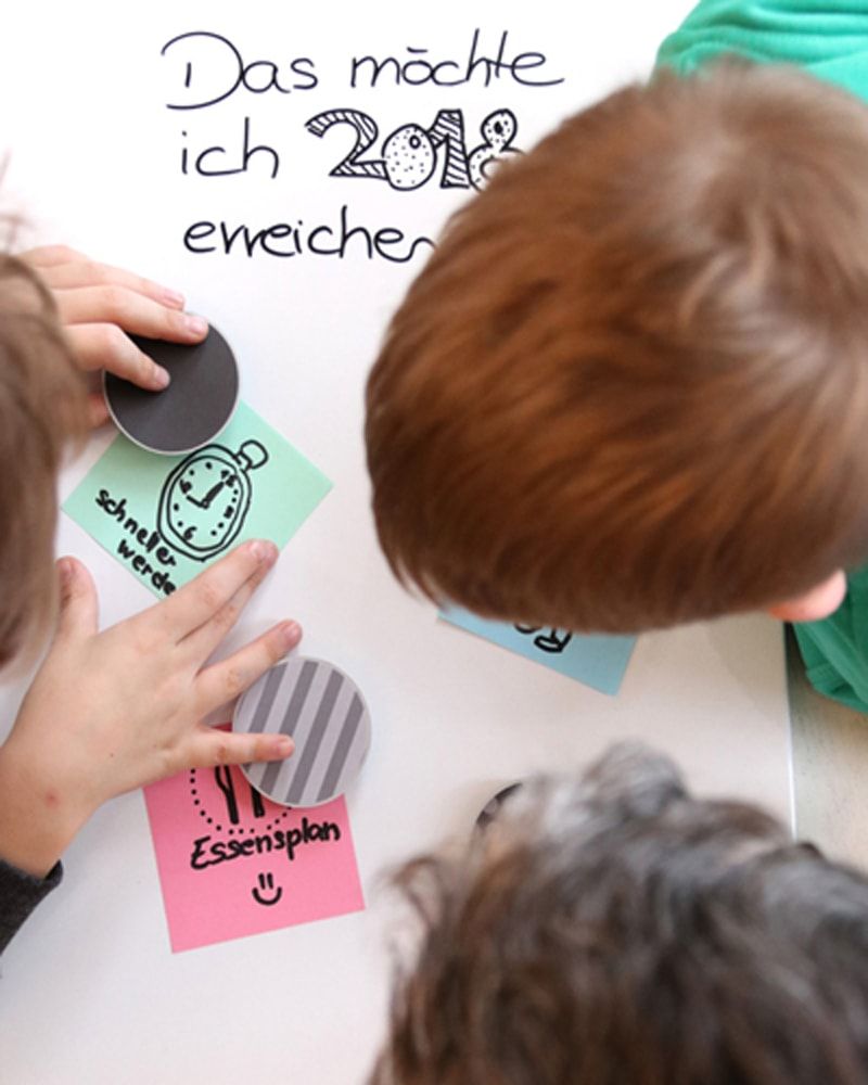 Die perfekte Beschäftigung für die ganze Familie: Ziele setzen und Wünsche äußern. Gemeinsam mit Kindern die Neujahrvorsätze in Worte fassen oder malen.